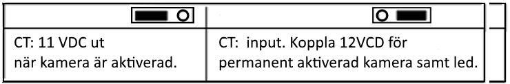 output B) CN1 Kontakt till andra moduler t.ex. knappar. (5-6). C) CN2 Card holder connection.