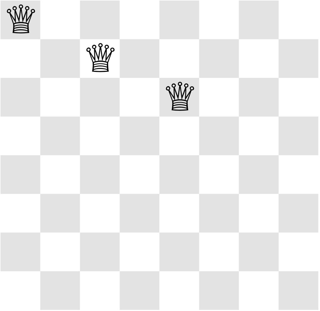 eller diagonal. Kan man placera ut åtta sådana damer på ett schackbräde (8 8), utan att någon av dem hotar någon annan?