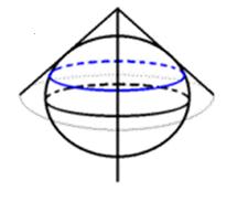 c) Beskriv kartprojektionssystemet Universal Transverse Mercator (UTM). Beskriv också varför UTM är viktigt i en svensk kontext.