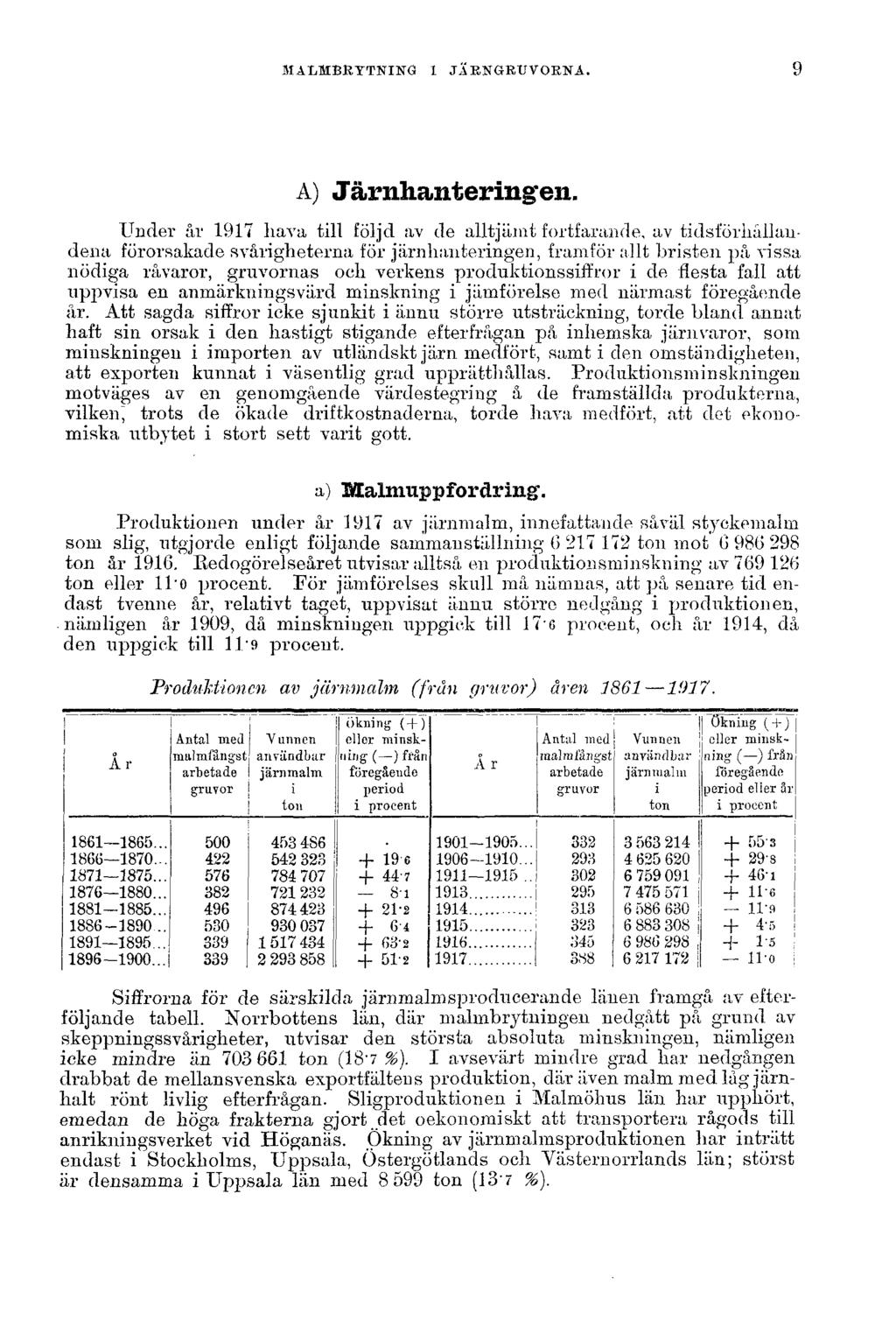 MALMBRYTNING I JÄRNGRUVORNA. 9 A) Järnhanteringen.