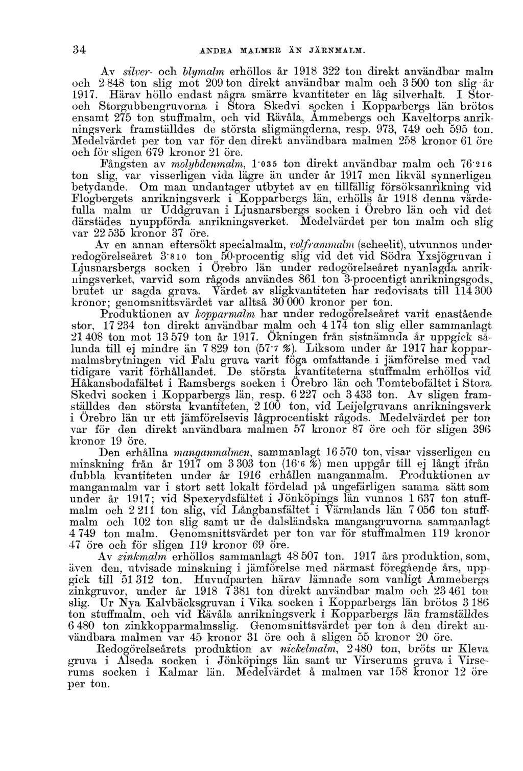 34 ANDRA MALMER ÄN JÄRNMALM. Av silver- och blymalm erhöllos år 1918 322 ton direkt användbar malm och 2 848 ton slig mot 209 ton direkt användbar malm och 3 500 ton slig år 1917.
