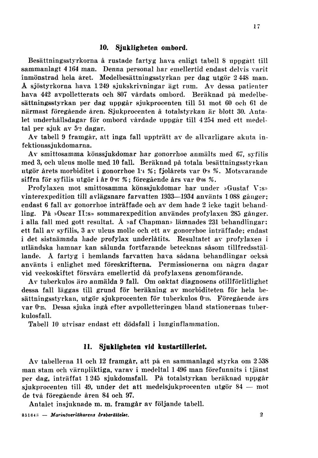 17 10. Sjukligheten ombord. Besättningsstyrkorna å rustade fartyg hava enligt tabell 8 uppgått till sammanlagt 4164 man. Denna personal har emellertid endast delvis varit inmönstrad hela året.