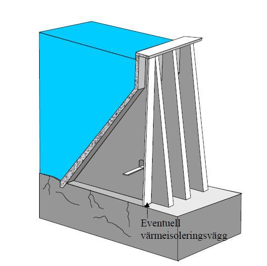 2 LAMELLDAMMAR Lamelldammar är en form av pelardamm. Den består av en vattenbärande vertikal, eller lutande, frontplatta vilken stöds av en betongpelare, även kallad lamell.