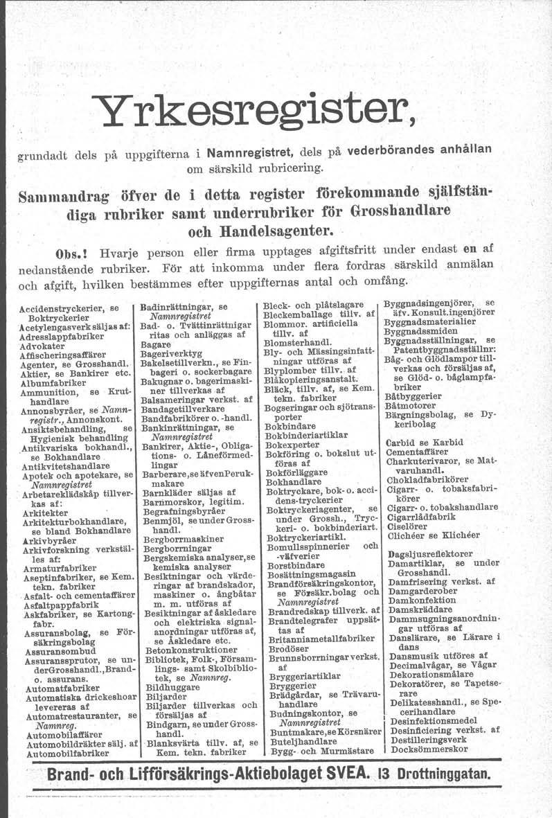 Yrkesregister, grundadt dels på uppgifterna i Namnregistret, dels på vederbörandes anhållan om särskild rubricering. Sammandrag öfver de i detta register förekommande själfstän.