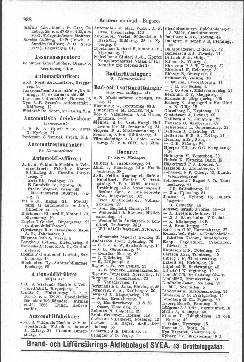 988 Steffens Ohr., inneh. G. Oarr, Jakobsg.25; r. t. 47 63 0.422, a. t. 8037. Telegradress : Steffens. Sunden- Cullberg, Alrik (Inneh, A. Sunden-Cullberg & O. Nordgren}, Regeringsg. 61.