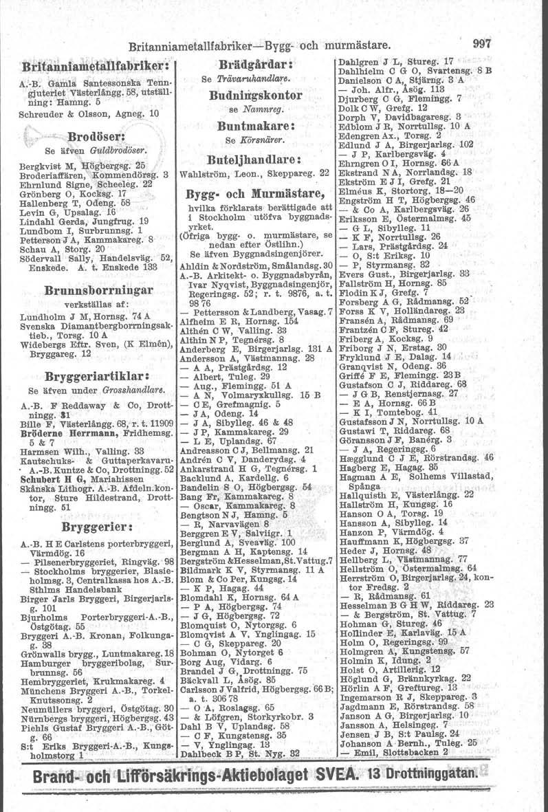 Brit~iinramllta:1Irabri~er: Britanniametallfabriker- Bygg- och murmästare. 997 BräClgårdar: A;-B. Ganilil Bantessonska Tenn- Se 'l'rävaruhandlare. gjuteriet Västerlängg..58, utställ ning: Hamng.
