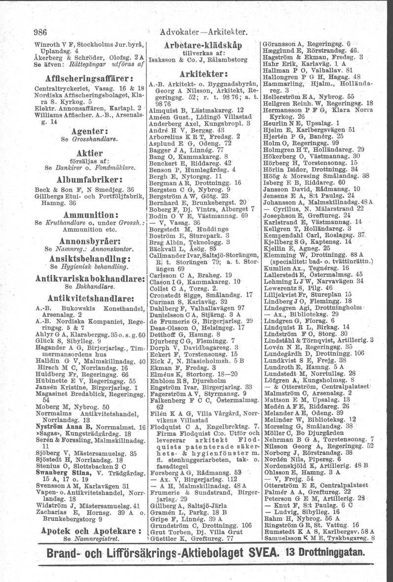 n 986 Advokater - Arkitek ter. Winl'OthV F, Stockholms Jur.byrå, Arbetare-klädskåp Uplandsg.4 tillverkas : Åkerberg l. Scbröder, Olofsg. 2'A Isaksson & Co.