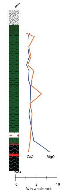 A B Fig. 11.