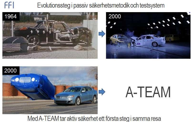 Slutrapport, A-TEAM fas 1 Författare: Peter Janevik, Christian Berger, Magdalena Lindman,
