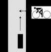 För detta projekt prioriterades dessutom situationerna - Left Turn, cyclist from Opposite Direction (LT/OD) - Right Turn, cyclist from Opposite Direction (RT/OD) Konfliktsituationerna illustreras