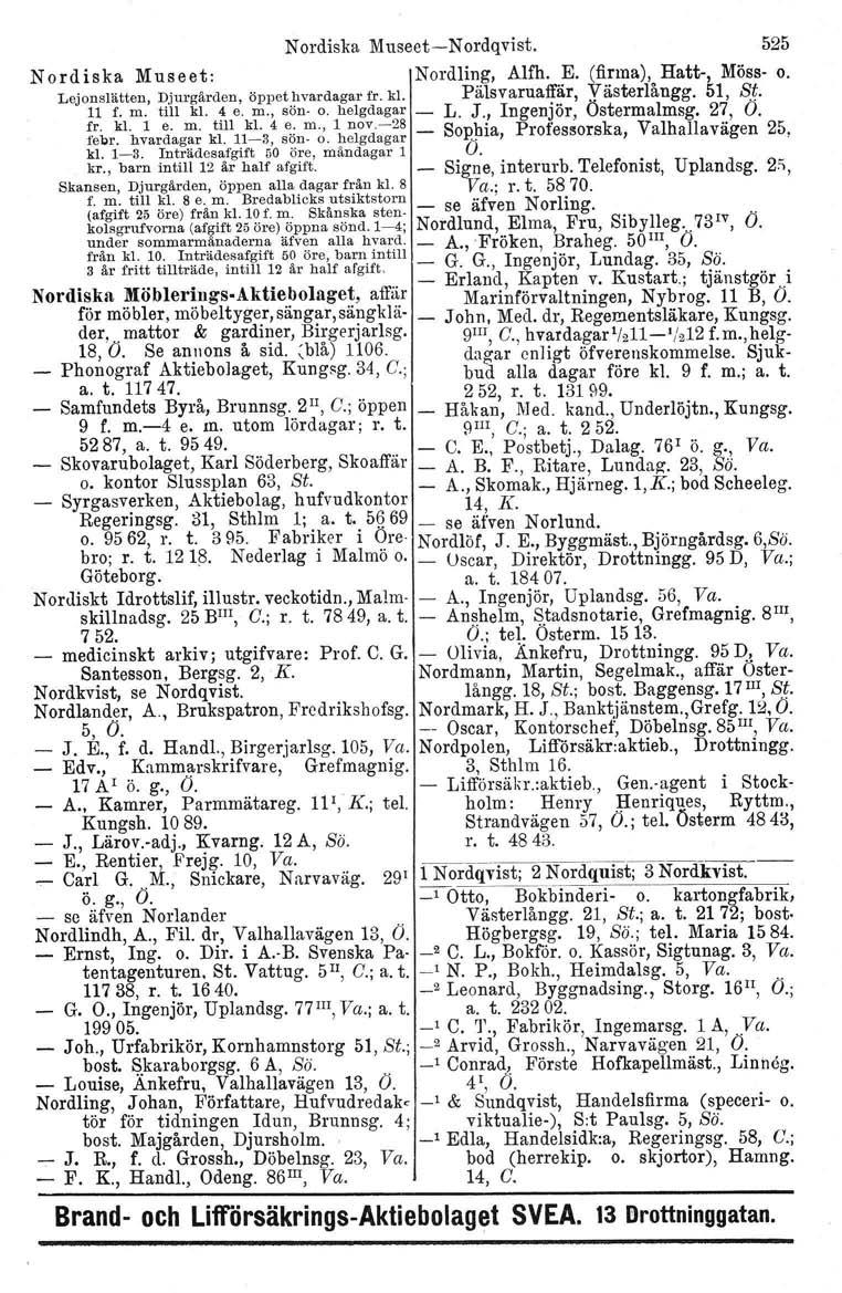 Nordiska Museet-Nordqvist. 525 Nordiska Museet: Nordling, Alfh. E. (firma), Hatt-, Möss- o. Lejonslätten, Djurgården, öppethvardagar fr. kl. Pälsvaruaffär, Västerlångg. 51, St. 11 f. m. till kl. 4 e.