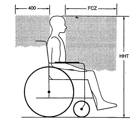 GÖR FT MULTI FRME I FORDONET * Montera 4-punkts-bältessystemet i fordonet. (Följ tillverkarens instruktioner). * Gör fast rullstolen i fordonet med hjälp av 4-punkts-bältessystemet.
