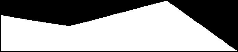 Lägesrapport