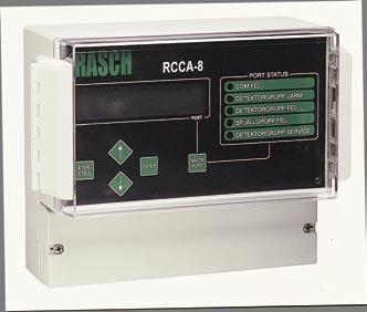 RCCA 8 BVKE-64 Användning Styrning och övervakning av spjäll med brand- och/eller brandgasfunktion samt detektorer.