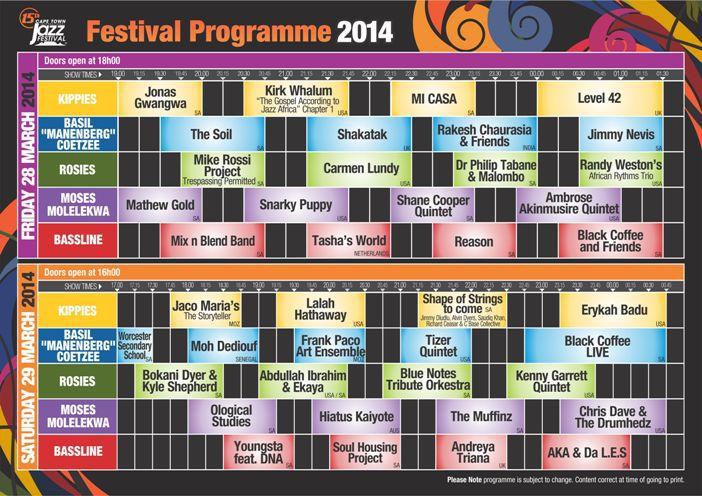 Festivalen var slutsåld långt innan öppningen, organisatörerna hade satsat högt med en bra artist utbud, som Abdullah Ibrahim & Ekaya, Erykah Badu, Lalah Hathaway, Rakesh Chaurassia och många mer och