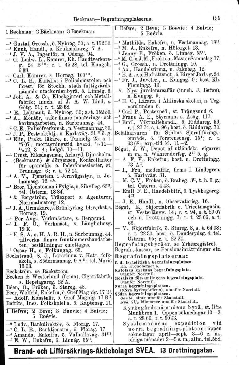 1 Beckman> Begrafningsplatserna. 155 1 Befwe; 2 Beve; 3 Boevie; 4 Boivie; 1 Beckman ; 2 Biickman; 3 Beeckman. 5 Boåvie, ~' ~ _. _.., Gustaf, Grossh., Ö.Nybrog. 30; a. t.1fi2 30.