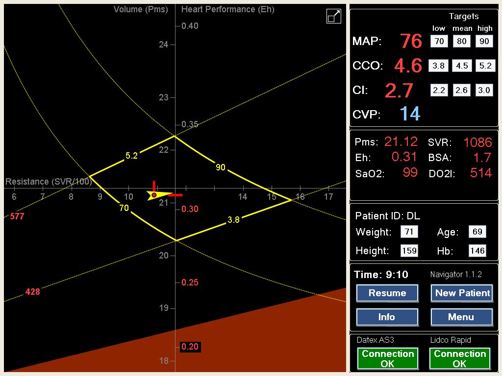 Navigator Clinical Decision Support System