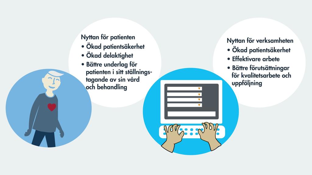 Nyttan för patient och vårdprofession Möjlighet till översikt för dig som ordinatör kategorisera/visa alla ordinationer med samma ordinationsorsak (historiska och aktuella) Ex alla försök till