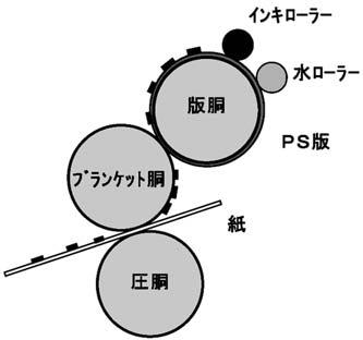 J. Japan Association on Odor