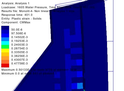 Figur 6.21: Sprickbildning i kontrefor vid -23⁰C jämfört med sprickor i monolit. Resultatet från sprickkarteringen för kontrefor i monolit jämförs med resultatet från den icke-linjära analysen.