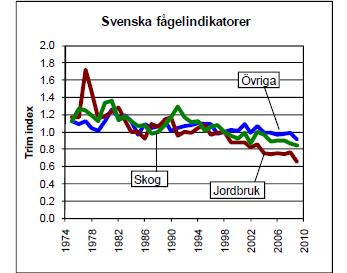 1 Inledning och litteratursammanställning 1.