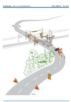 3.7.4 Arbete på väg Vägverkets interna regelverk IFS 2003:1 Regler för säkerhet vid vägarbete och transporter, vanligen benämnt Arbete på väg föreskriver vilka trafikanordningar som krävs vid ett