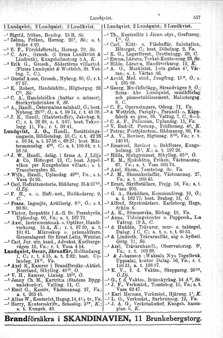 1, l Lundqvist; 2 Lundquist; 3 LundkvI~ l fl1indqv~st;~~_~ui1:~quist; 3 Lundkvist. _I Sigrid, fröken, Bondeg. 15 B, So. _1 Zelma, Fröken, Hornsg. 20\ So.; a. t. Söder 410.. _1 E. F., Förrådsförvalt.