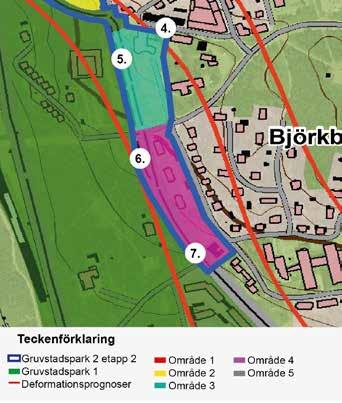 GP2-avtalet (Kiruna kommun 2016) och bör dokumenteras väl.