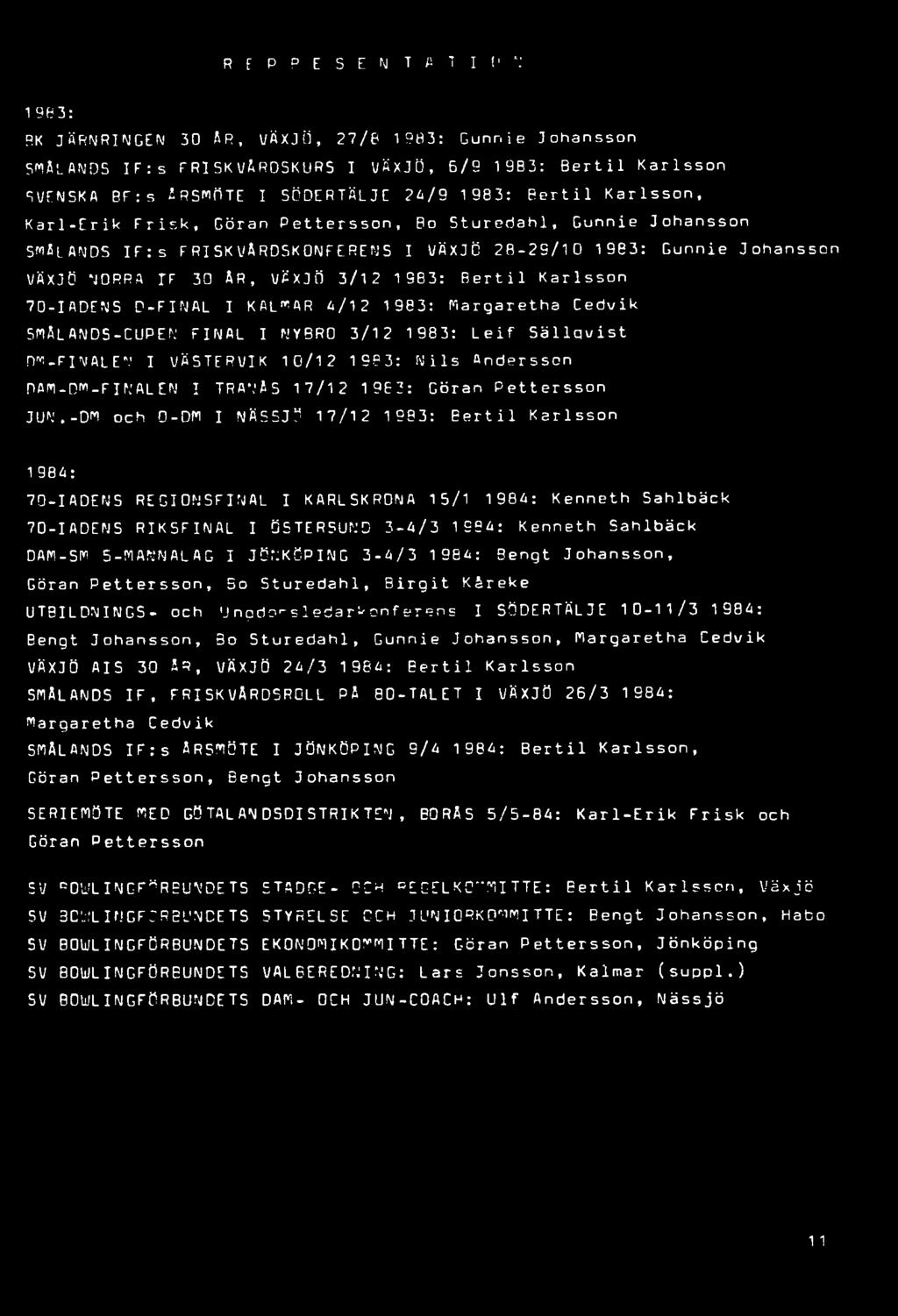 -DM och O-DM I NÄSSJÖ 17/1 2 1983: Eertil Karlsson 1984: 70-1ADENS REGIONSFINAL I KARLSKRONA 1 S/l 19B4: Kenneth Sahlbäck 70-1ADENS RIKSFINAL I ÖSTERSUND 3-4/3 19S4: Kenneth Sahlbäck DAM-SM 5 -MANN