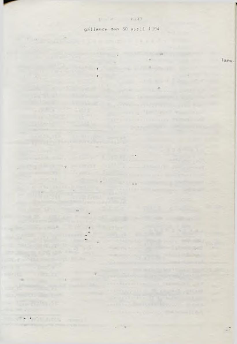 I S T - 1 K TSKf. INDI' 10MELL T, H[RKflR: A n t 'ii? f? r i r:t 2. Gunnar Käyhkö, PK Gar pen, Gamlebv... (F insp*ng 28/3-61) 533 2. Stefan Plate, RK Boys, Jönköpina... (3 cnk öp i ng 13/11-62) 533 3.