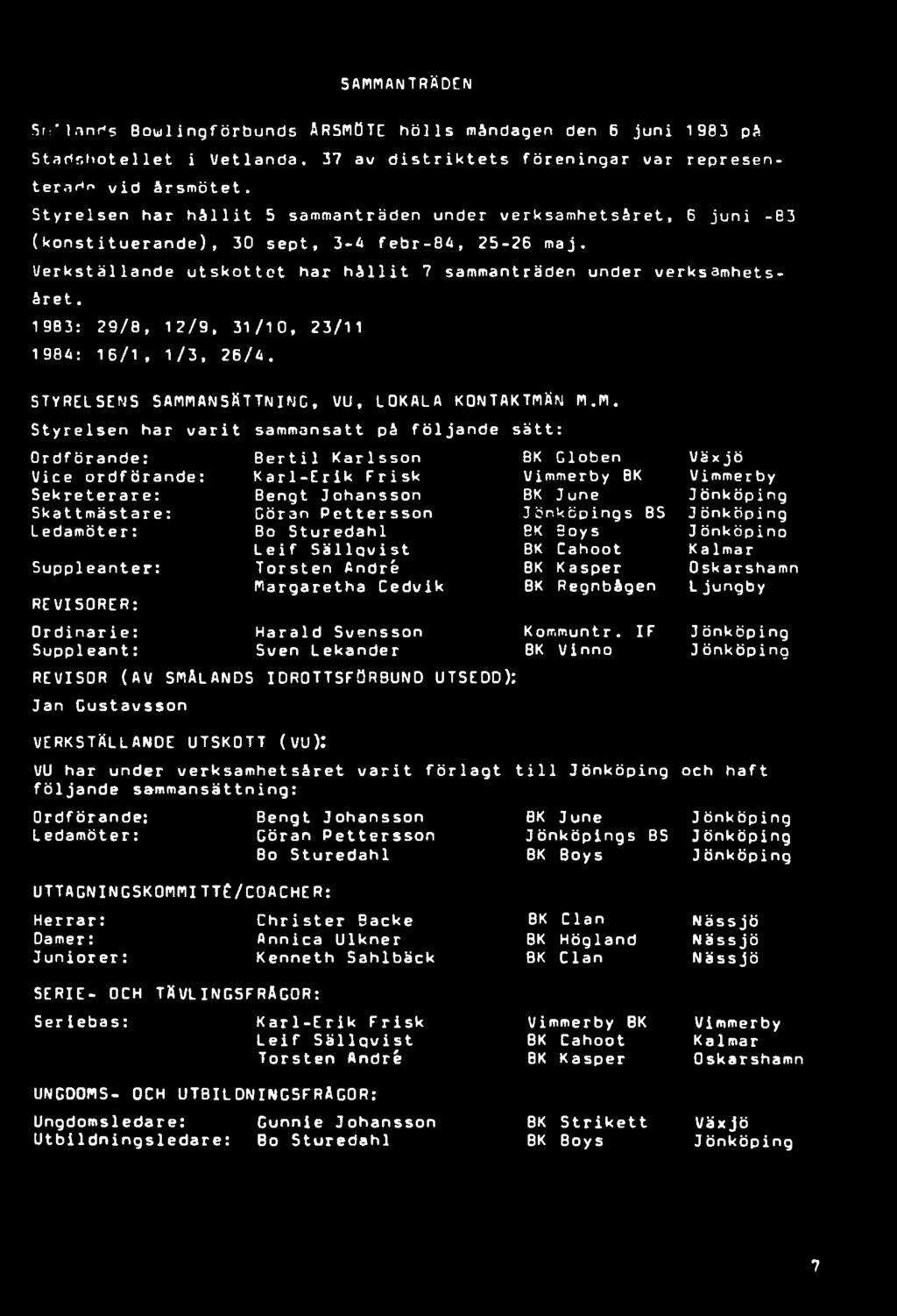 REVISORER: Ordinarie: Suppleant: Bertil Karl sson Karl-Erik Frisk Bengt Johansson Göran Pettersson Bo Sturedahl Leif Sällqvist Torsten André Margaretha Cedvik Harald Svensson Sven Lekander REVISOR