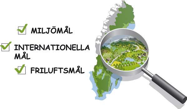 SYFTE OCH MÅL MED HANDLINGSPLANEN 1 Arbetet med grön infrastruktur är en förutsättning för att Sverige ska uppfylla nationella miljö- och friluftsmål och internationella löften.