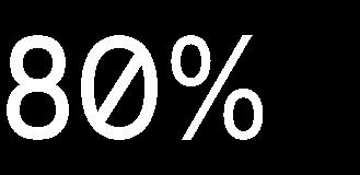 Hela 92 procent uppger att de har besökt Sverige vid något tillfälle tidigare på semester.