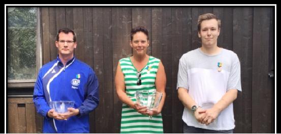 Resultat Liggfinal Final LIGGANDE 23 juli S1 S2 S3 Summ F1 F2 F3 Final Total 1 Jane Jönsson Öved-Östraby Skf