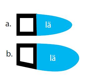 BILAGA: Allmänna rekommendationer Rekommendationer