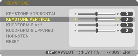 2. Projicera en bild (Enkel användning) ❻ Korrigera keystone-förvrängning [KEYSTONE] När projektorn inte är exakt vinkelrät mot skärmen uppstår Keystone-förvrängning.