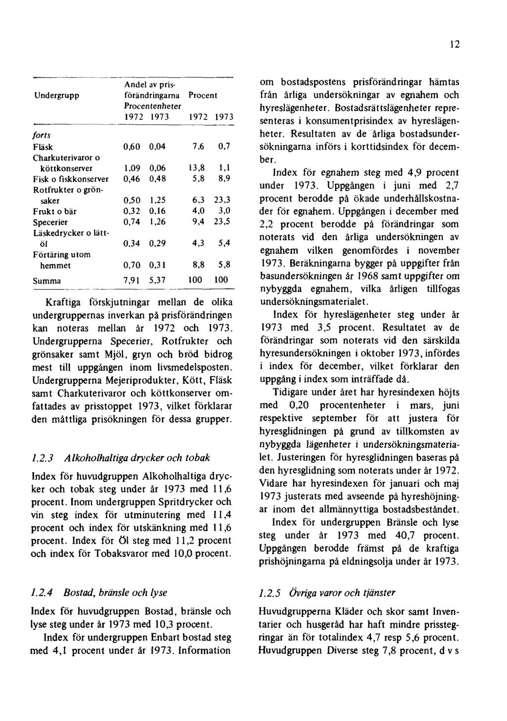 12 Kraftiga förskjutningar mellan de olika undergruppernas inverkan på prisförändringen kan noteras mellan år 1972 och 1973.