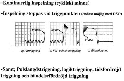 Digitala(oscilloskop( (fördelar