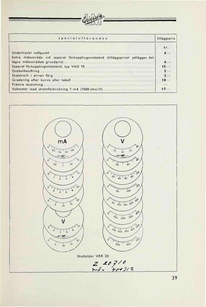 s p e c i a l u t f ö r a n d e n tillage s Undertryckt nollpunkt Extra m atom rade vid separat förkopplingsmotstånd (tilläggset pålägges det lägre mätområdets grund) Separat