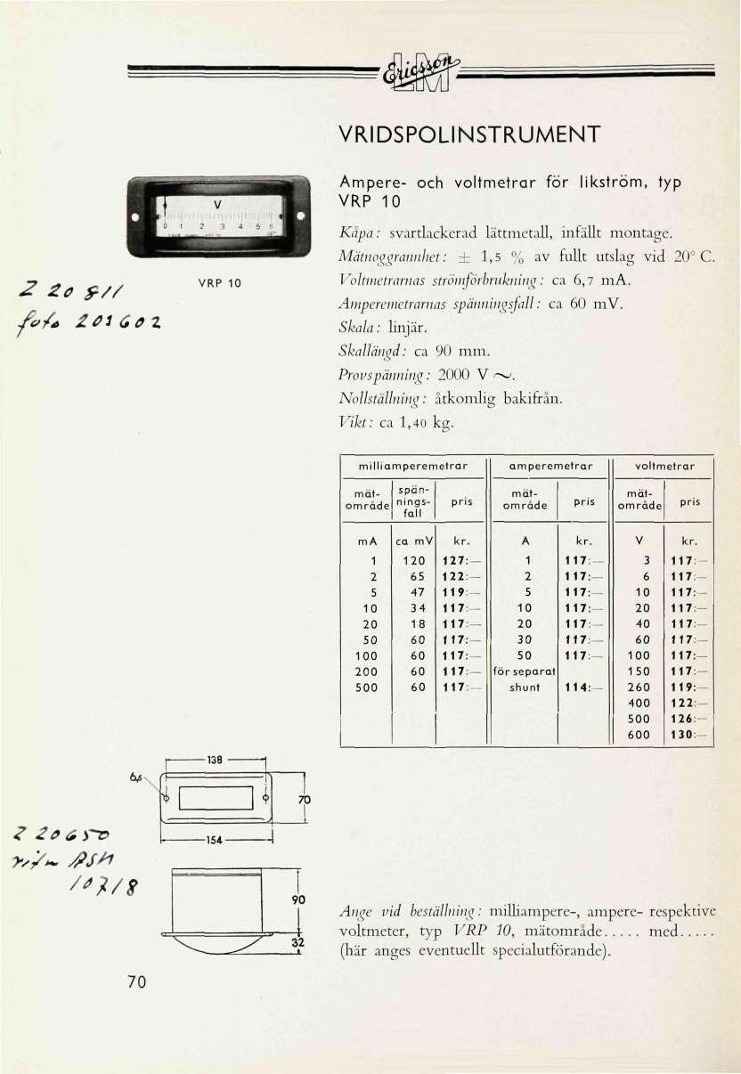 VRIDSPOLINSTRUMENT o $ // VRP 0 Ampere- och voltmetrar för likström, typ VRP 0 Kåpa: svartlackerad lättmetall, infällt montage. Mätnoggrannhet: ±, % av fullt utslag vid 0 C.