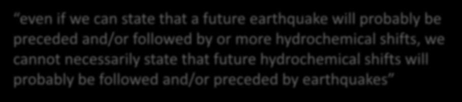 on average approximately one in two hydrochemical shifts at HA01 and approximately one in there