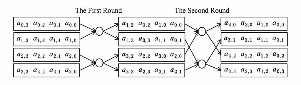 ** ) G 0 >?0?0 > 1 C ]`>C, ' A6' A 4&"']0, =!'`D@' C'4AG' 4&"']9 :I K L M C '\D@', )'C A 4&"'] K 4&"'] Y A C K '23\CH JK 4&"'], *\ 4&"']0C'6 'H'\ 'BM, KL=!ARS K, (+ SC6`NC, #*`SC7 JD'=!