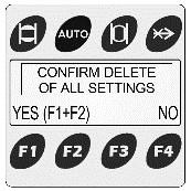 AVLÄGSNA ALLA INSTÄLLNINGAR 1. Tryck på F1 för att aktivera displayen. Tryck på F2(MENU) för att öppna m enyn. 2. Stega med F2( ) till 'FACTORY RESET' och välj detta med F4. 3.