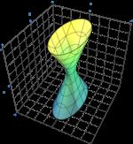 Ellipsoid Non-degenerate real quadric surfaces Ellipsoid (bara PLUS) El (alla var Elliptic c Elliptisk paraboloid Elliptic paraboloid Elliptis Cyli Hyperbolisk paraboloid Om en av variabler är UTAN