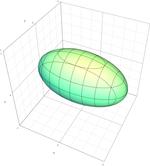 Elliptisk kon Degenerate real quadric surfaces (alla variabler i kvadrat och HL=) Elliptic cone Elliptisk cylinder Cylinder: om en variabel SAKNAS Elliptic cylinder Hyperbolisk cylinder Om det