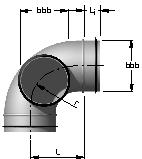 16 RENSBÖJ BDEB-90--3 Storlekar 0-031 BDEB-90--3 L r Li Vikt, mm mm mm kg -0 0 0 35 0.46-012 125 125 35 0.61-016 160 160 35 1.1-0 0 0 35 1.