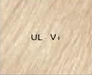 Rekommenderas för nivå 6 - Mycket kontroll UL-AA UL-VV