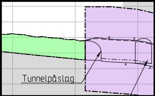 FUT 15120238 Ritningsnummer Version 20170619 (Granskningshandling) Version 20171215 (Ändring efter