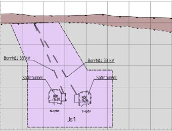 Skyddszonen vid borrhål för högspänningskablar har minskats från 10 meter till mellan 5