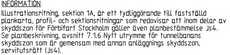 vägtunnlar och arbetstunnel. Syftet är att visa hur Js4 den gemensamma skyddszonen ser ut utifrån Förbifart Stockholms perspektiv.